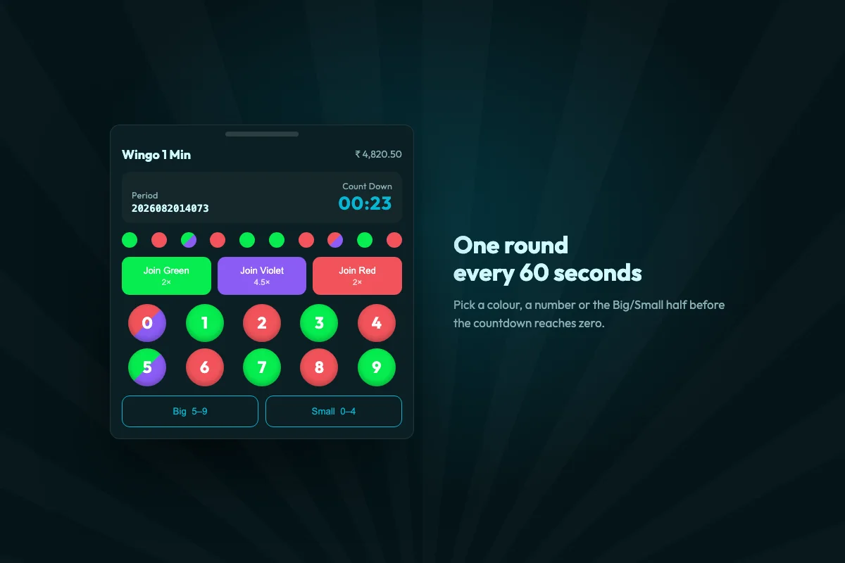 Colour prediction round board with a sixty second countdown, green, violet and red bet buttons and number balls zero to nine