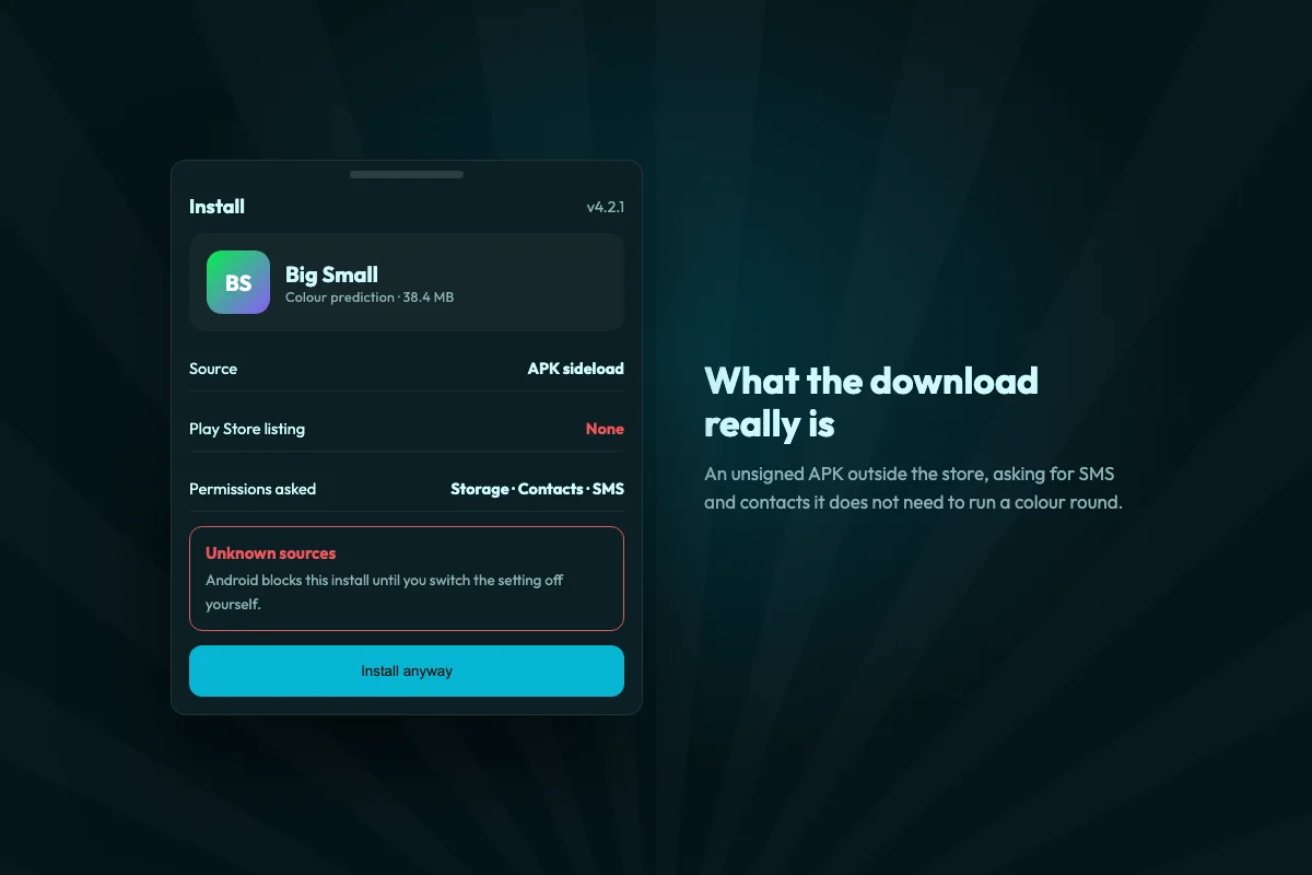 Sideloaded app install screen with no store listing and requests for storage, contacts and SMS permissions
